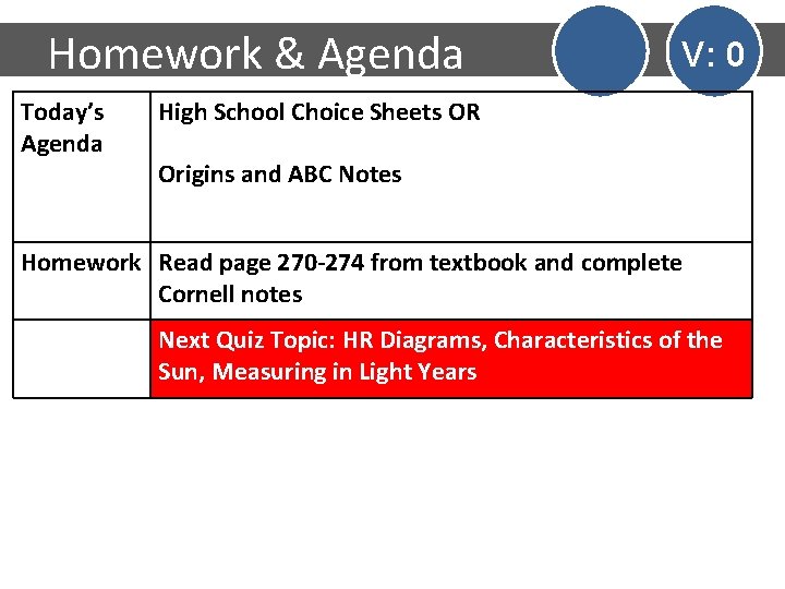 Homework & Agenda Today’s Agenda V: 0 High School Choice Sheets OR Origins and