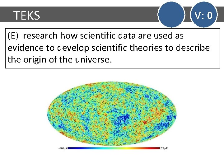 TEKS V: 0 (E) research how scientific data are used as evidence to develop