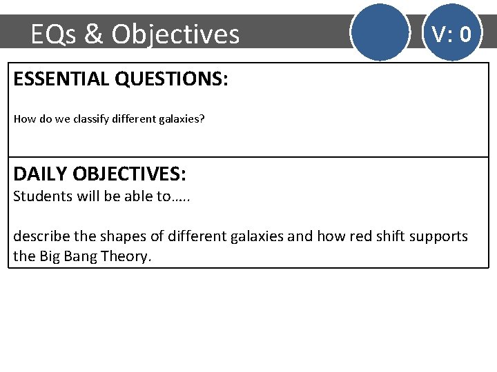 EQs & Objectives V: 0 ESSENTIAL QUESTIONS: How do we classify different galaxies? DAILY