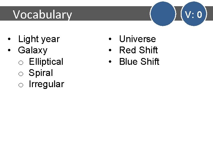 Vocabulary • Light year • Galaxy o Elliptical o Spiral o Irregular V: 0