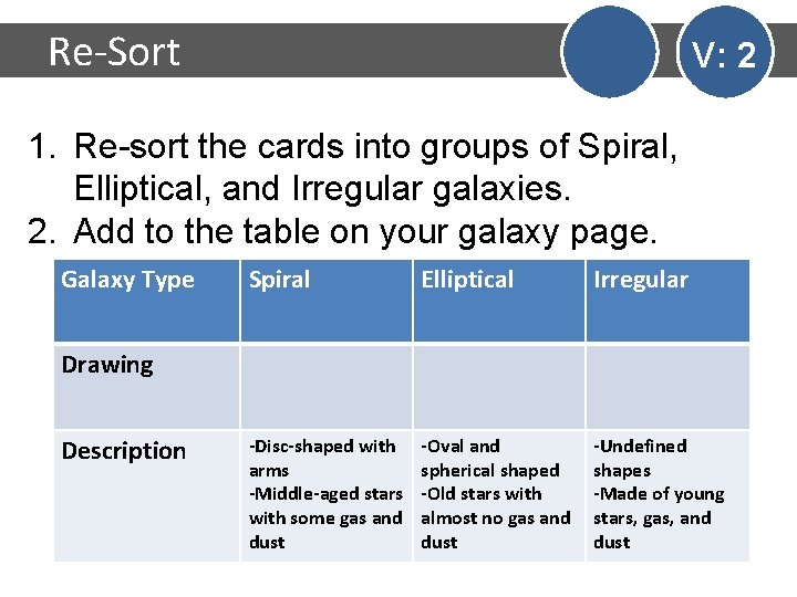 Re-Sort V: 2 1. Re-sort the cards into groups of Spiral, Elliptical, and Irregular