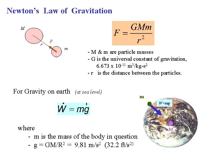 Newton’s Law of Gravitation M r F m For Gravity on earth - M