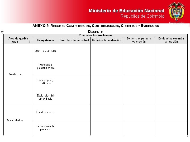 Ministerio de Educación Nacional República de Colombia 