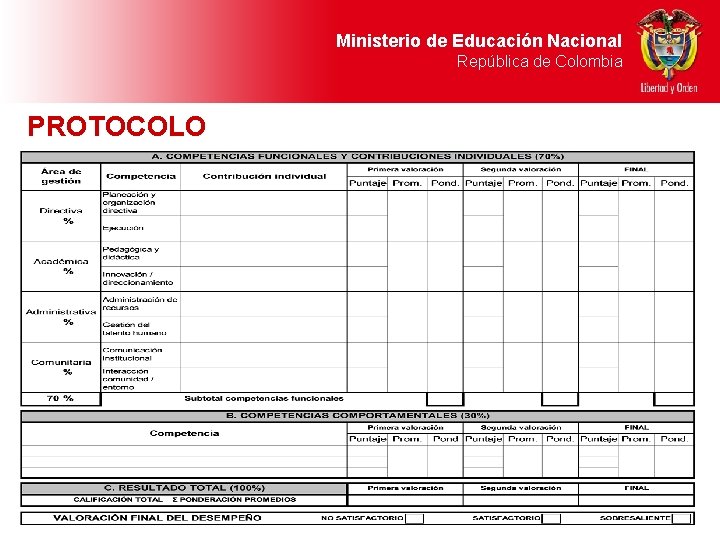 Ministerio de Educación Nacional República de Colombia PROTOCOLO 
