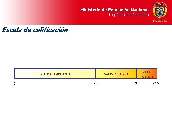 Ministerio de Educación Nacional República de Colombia Escala de calificación NO SATISFACTORIO 1 SOBRE