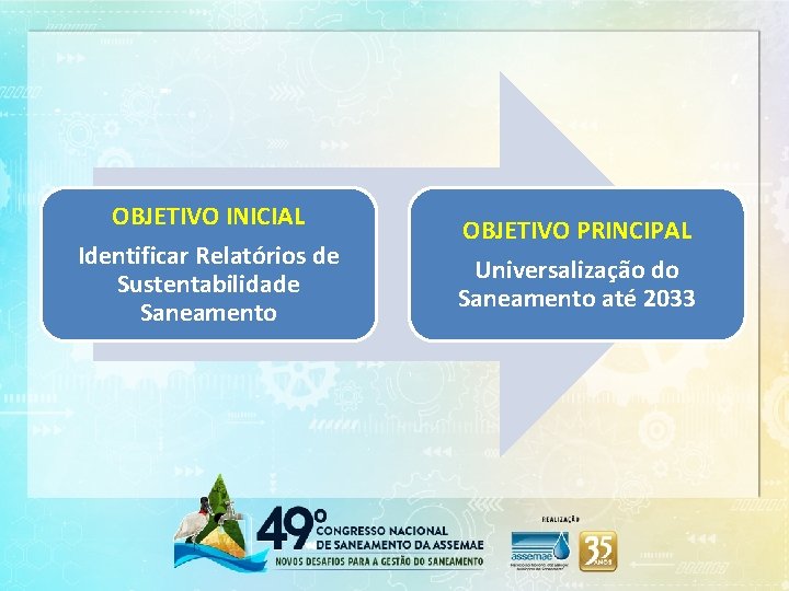 OBJETIVO INICIAL Identificar Relatórios de Sustentabilidade Saneamento OBJETIVO PRINCIPAL Universalização do Saneamento até 2033