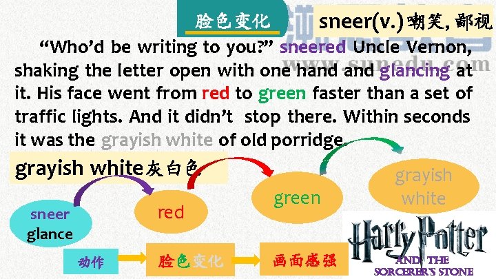 脸色变化 sneer(v. ) 嘲笑, 鄙视 “Who’d be writing to you? ” sneered Uncle Vernon,