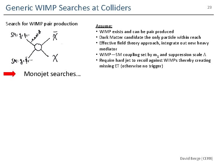 Generic WIMP Searches at Colliders Search for WIMP pair production 23 Assume: • WIMP