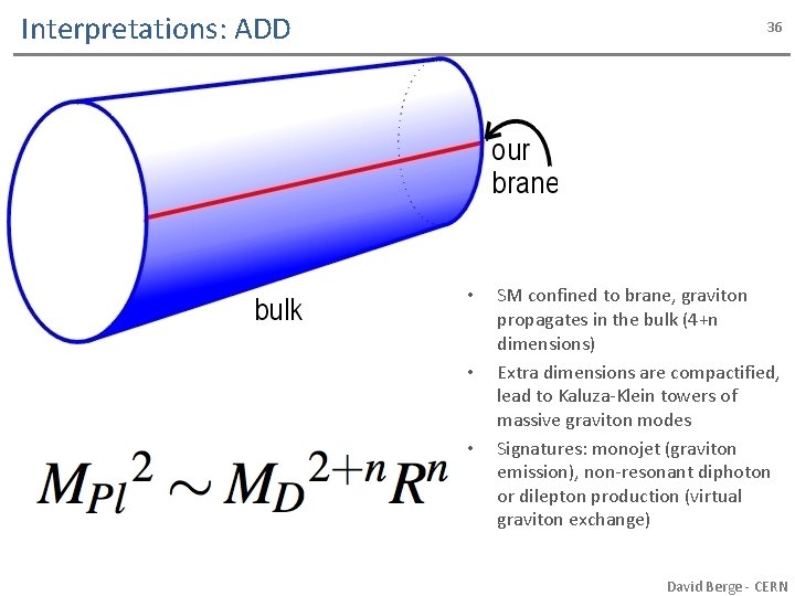 Interpretations: ADD 36 • • • SM confined to brane, graviton propagates in the