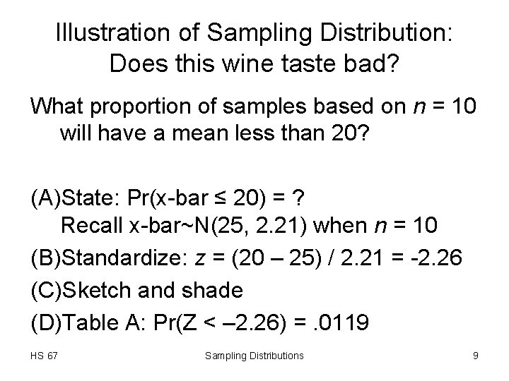 Illustration of Sampling Distribution: Does this wine taste bad? What proportion of samples based