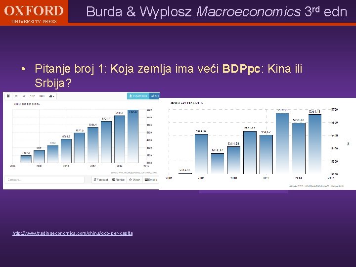 OXFORD UNIVERSITY PRESS Burda & Wyplosz Macroeconomics 3 rd edn • Pitanje broj 1: