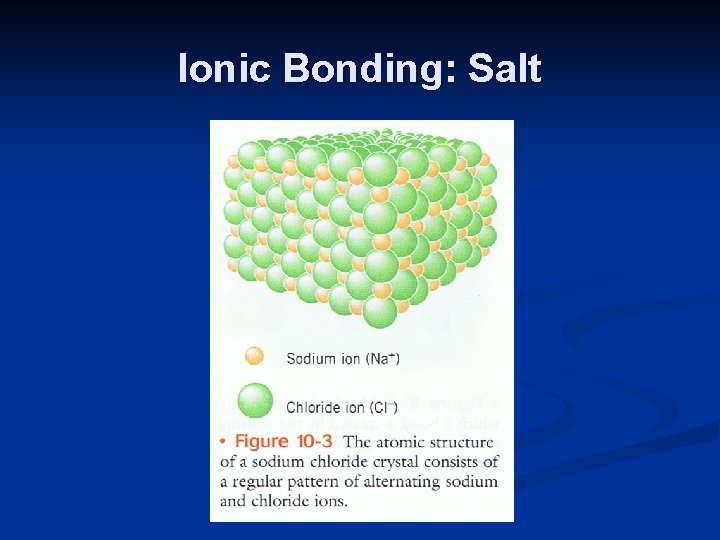 Ionic Bonding: Salt 