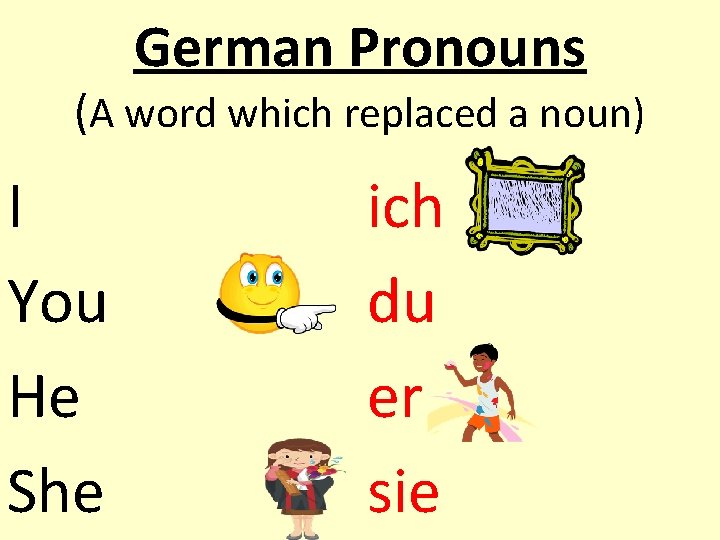 German Pronouns (A word which replaced a noun) I You He She ich du
