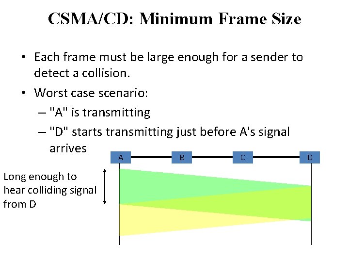 CSMA/CD: Minimum Frame Size • Each frame must be large enough for a sender