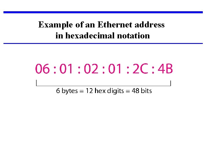 Example of an Ethernet address in hexadecimal notation 