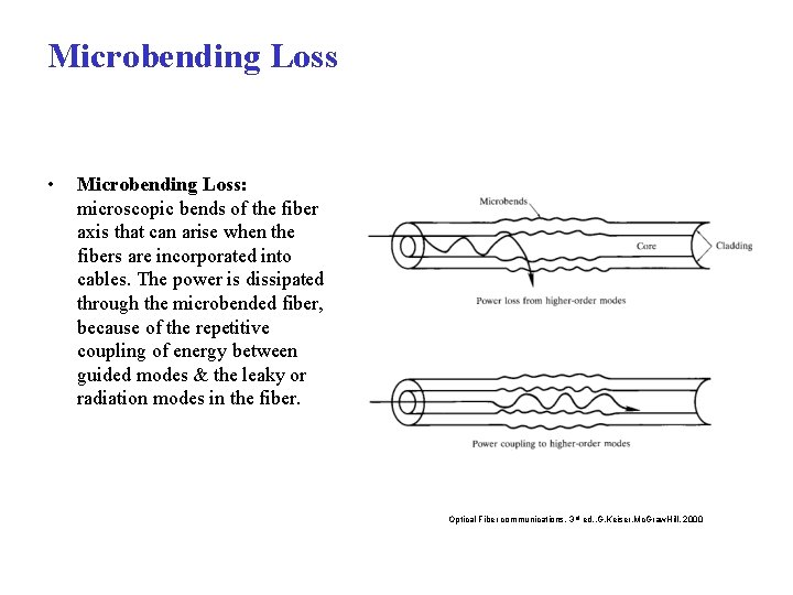 Microbending Loss • Microbending Loss: microscopic bends of the fiber axis that can arise