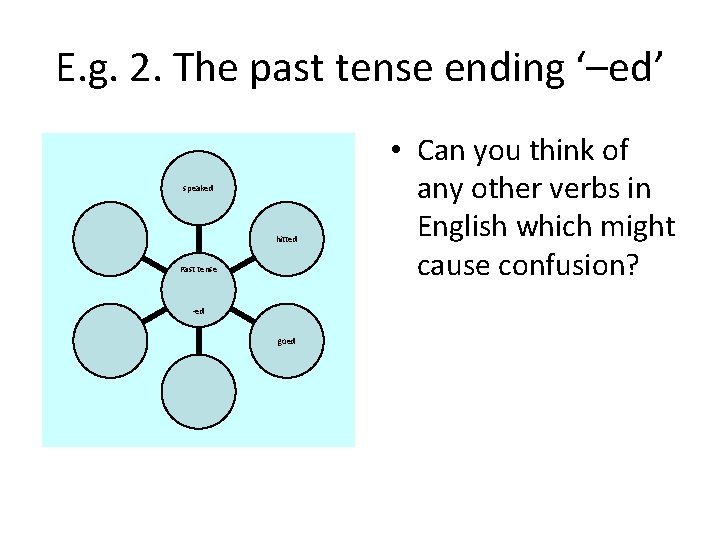 E. g. 2. The past tense ending ‘–ed’ speaked hitted Past tense -ed goed