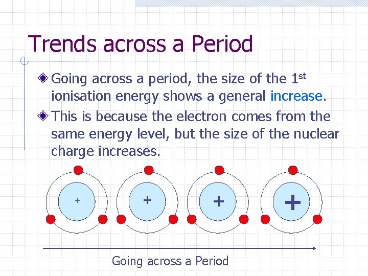 Trends across a Period Going across a period, the size of the 1 st