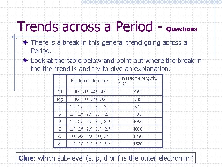 Trends across a Period - Questions There is a break in this general trend