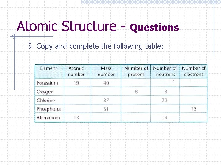 Atomic Structure - Questions 5. Copy and complete the following table: 