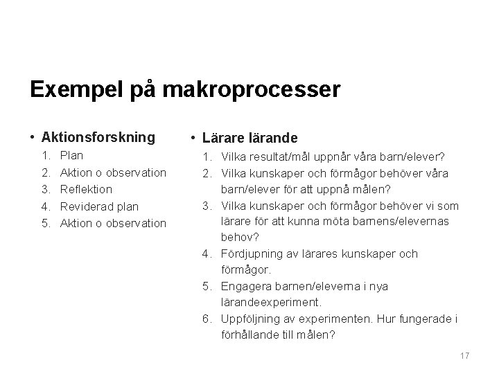 Exempel på makroprocesser • Aktionsforskning 1. 2. 3. 4. 5. Plan Aktion o observation