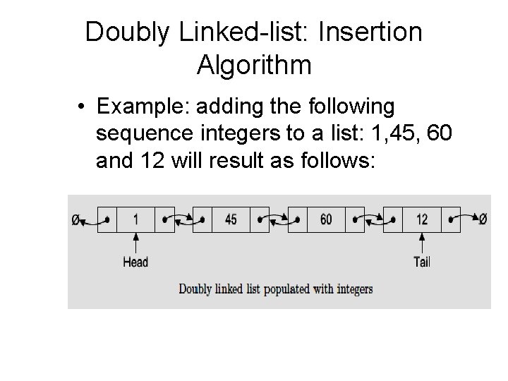 Doubly Linked-list: Insertion Algorithm • Example: adding the following sequence integers to a list: