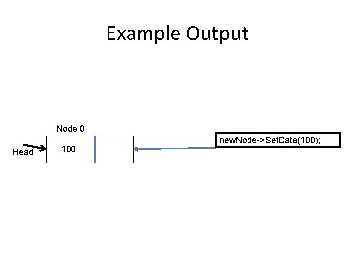 Example Output Node 0 Head 100 new. Node->Set. Data(100); 