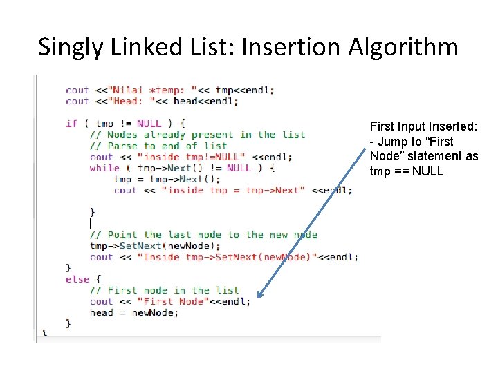 Singly Linked List: Insertion Algorithm First Input Inserted: - Jump to “First Node” statement