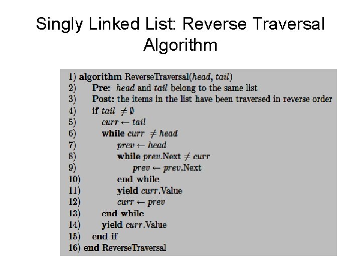 Singly Linked List: Reverse Traversal Algorithm 