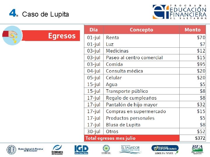 4. Caso de Lupita 