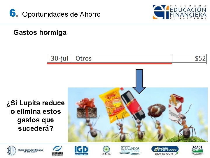 6. Oportunidades de Ahorro Gastos hormiga ¿Si Lupita reduce o elimina estos gastos que