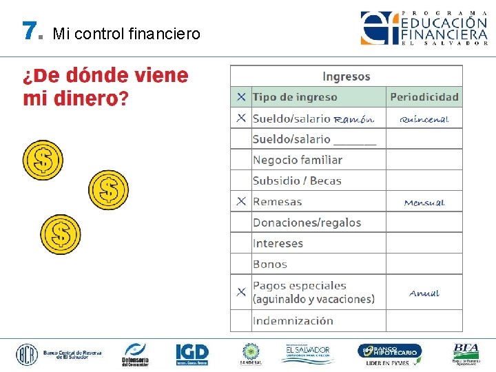 7. Mi control financiero 