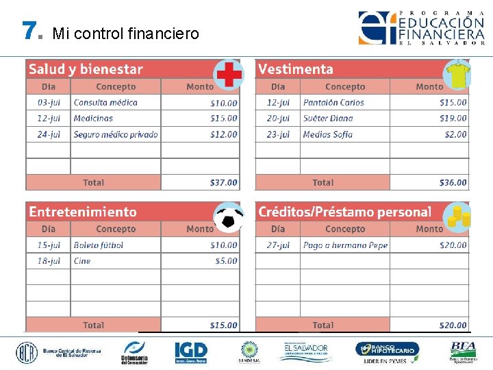 7. Mi control financiero 