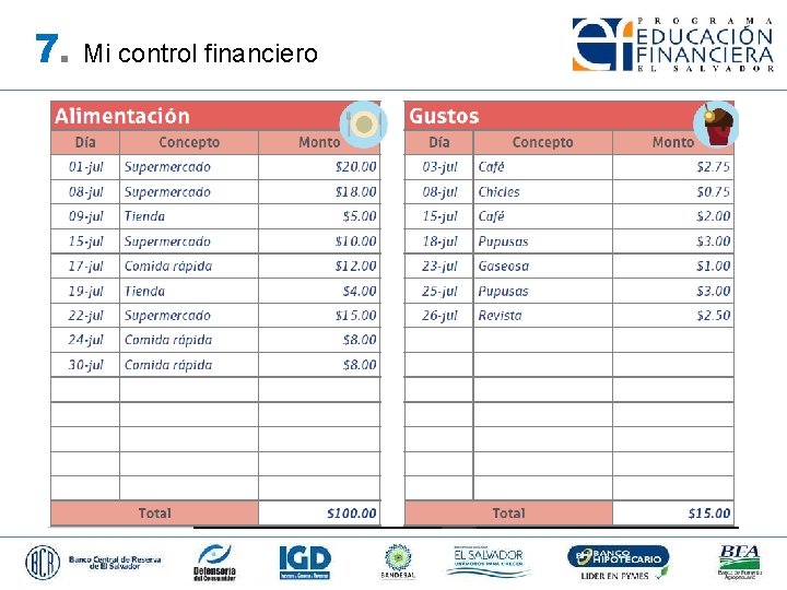 7. Mi control financiero 