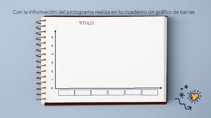 Con la información del pictograma realiza en tu cuaderno un gráfico de barras TITULO: