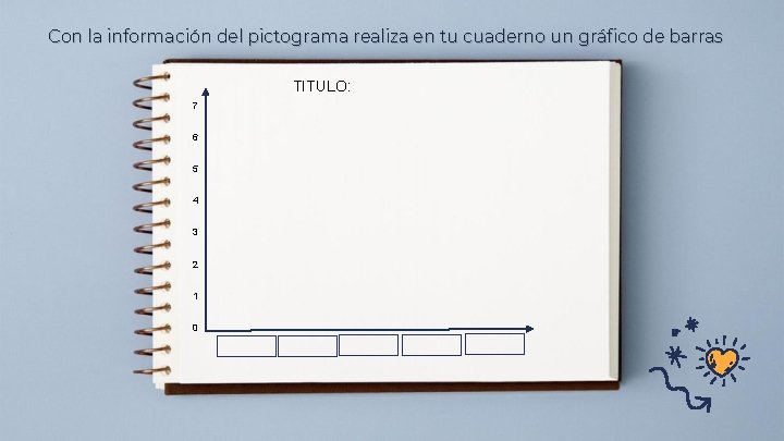 Con la información del pictograma realiza en tu cuaderno un gráfico de barras TITULO:
