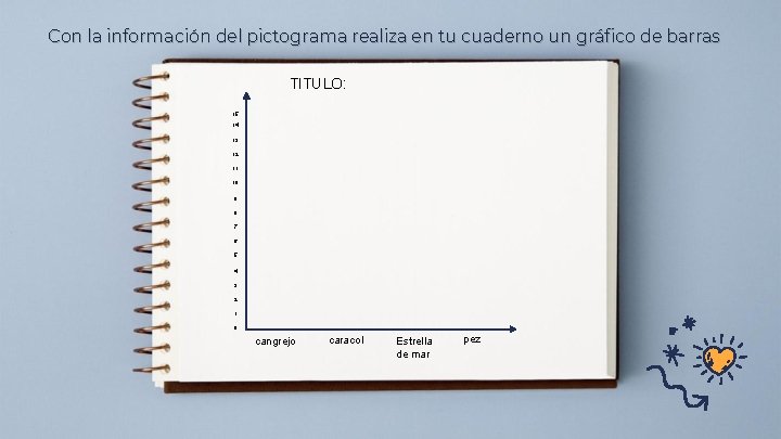 Con la información del pictograma realiza en tu cuaderno un gráfico de barras TITULO: