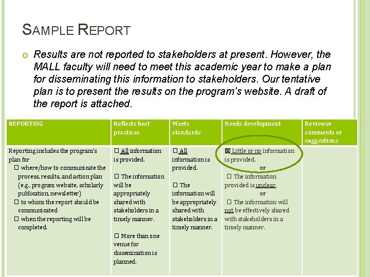 SAMPLE REPORT Results are not reported to stakeholders at present. However, the MALL faculty