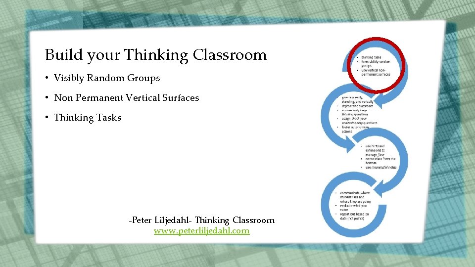 Build your Thinking Classroom • Visibly Random Groups • Non Permanent Vertical Surfaces •
