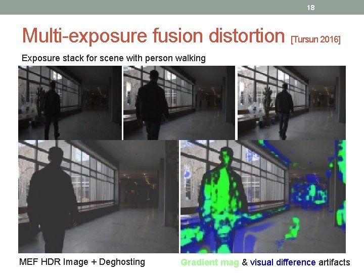 18 Multi-exposure fusion distortion [Tursun 2016] Exposure stack for scene with person walking MEF
