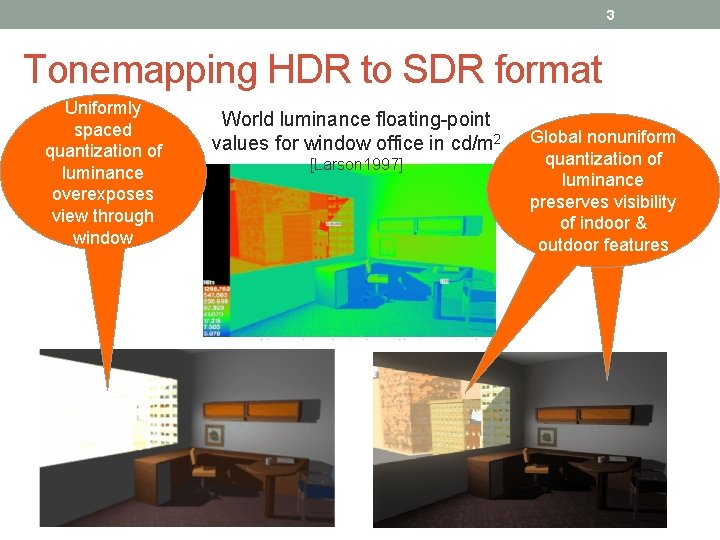 3 Tonemapping HDR to SDR format Uniformly spaced quantization of luminance overexposes view through