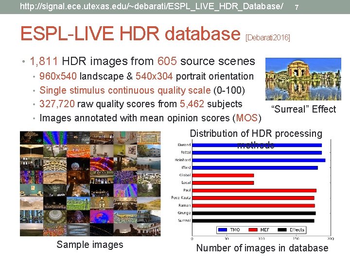 http: //signal. ece. utexas. edu/~debarati/ESPL_LIVE_HDR_Database/ ESPL-LIVE HDR database 7 [Debarati 2016] • 1, 811