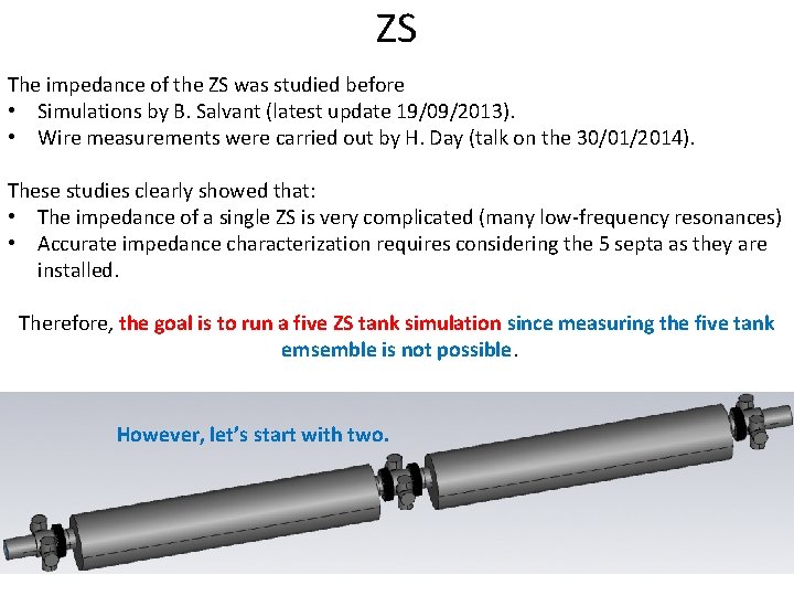 ZS The impedance of the ZS was studied before • Simulations by B. Salvant