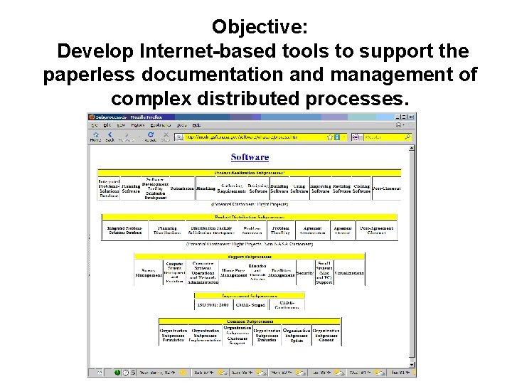 Objective: Develop Internet-based tools to support the paperless documentation and management of complex distributed