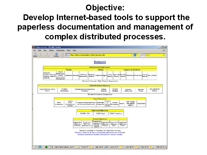 Objective: Develop Internet-based tools to support the paperless documentation and management of complex distributed