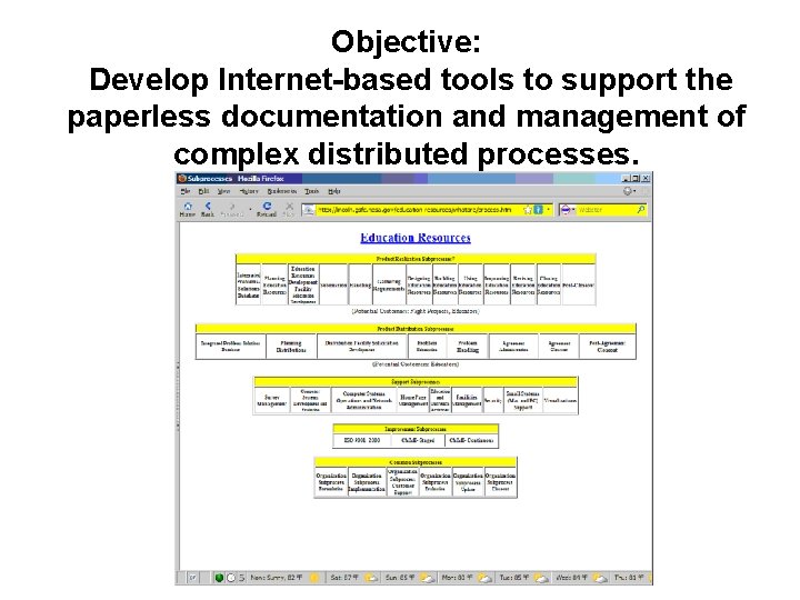 Objective: Develop Internet-based tools to support the paperless documentation and management of complex distributed