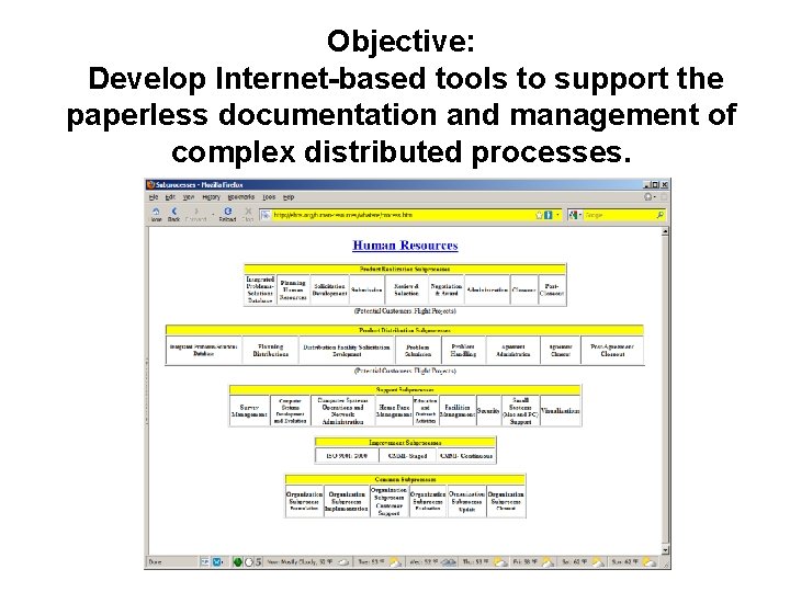 Objective: Develop Internet-based tools to support the paperless documentation and management of complex distributed