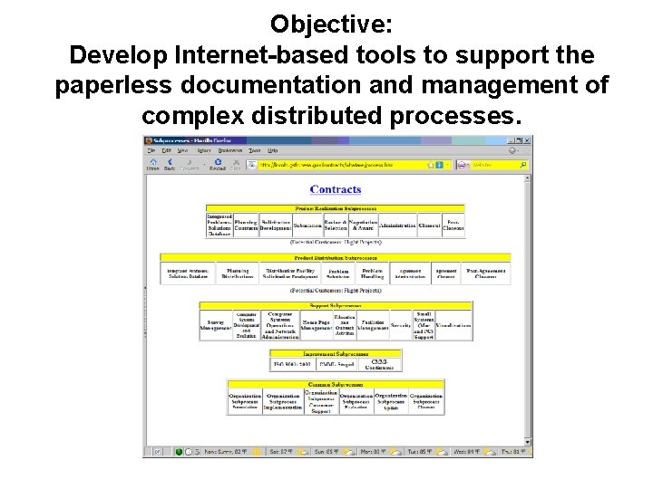 Objective: Develop Internet-based tools to support the paperless documentation and management of complex distributed