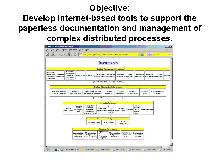 Objective: Develop Internet-based tools to support the paperless documentation and management of complex distributed