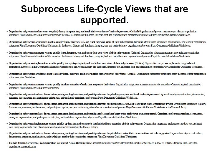 Subprocess Life-Cycle Views that are supported. 